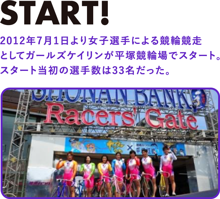 2021年7月1日より女子選手による競輪競走としてガールズケイリンが平塚競輪場でスタート。スタート当初の選手数は33名だった。