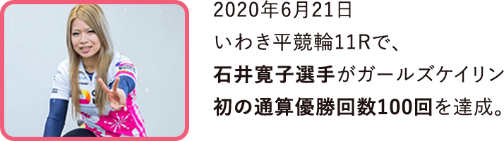 2020年6月21日いわき平競輪11Rで、石井寛子選手がガールズケイリン初の通算優勝回数100回を達成。