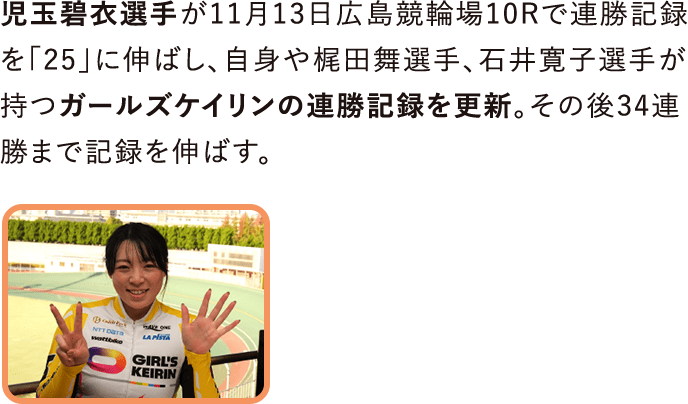 児玉碧衣選手が11月13日広島競輪場10Rで連勝記録を「25」に伸ばし、自身や梶田舞選手、石井寛子選手が持つガールズケイリンの連勝記録を更新。その後34連勝まで記録を伸ばす。